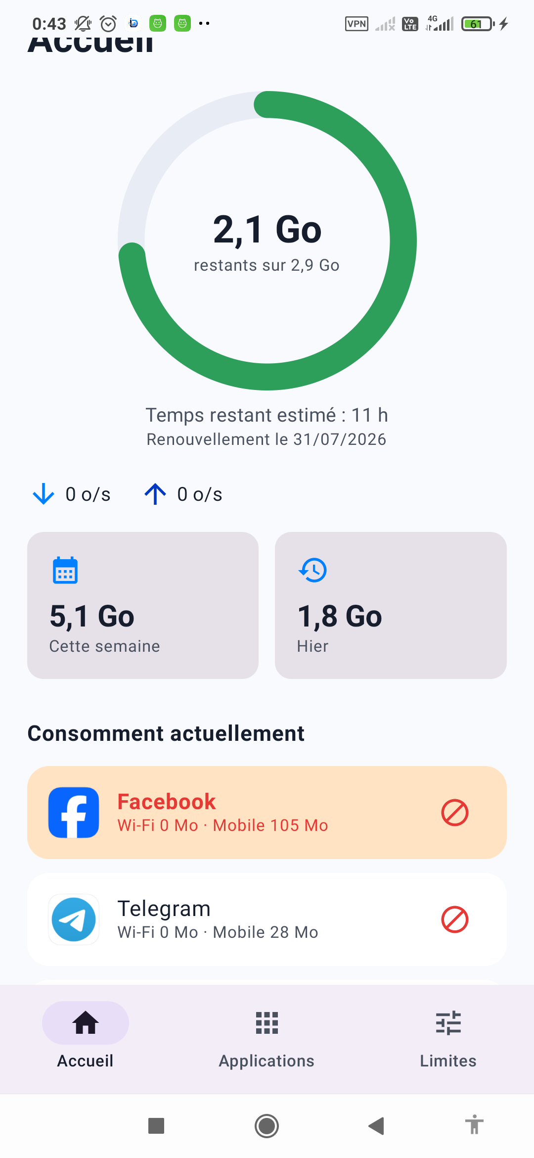 Écran d'accueil : consommation restante et par application